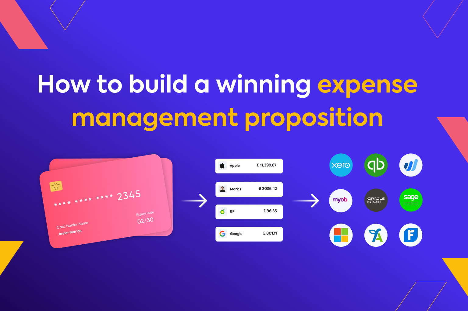 How to build a winning expense management proposition